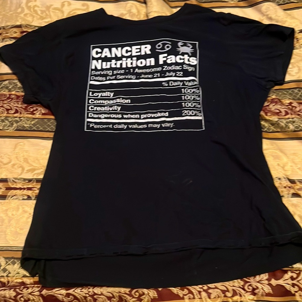 🔥CANCER ZODIAC SIGN NUTRITION FACTS 100%